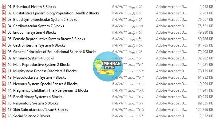 مجموعه سوالات AMBOSS Qbanks 2021 USMLE STEP 1 2 مجموعه سوالات AMBOSS Qbanks 2021 USMLE STEP 1 - تصویر 2
