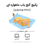 نسخه ویندوزی گنج یاب ماهواره ای