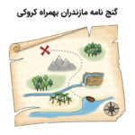 گنج نامه مازندران با کروکی