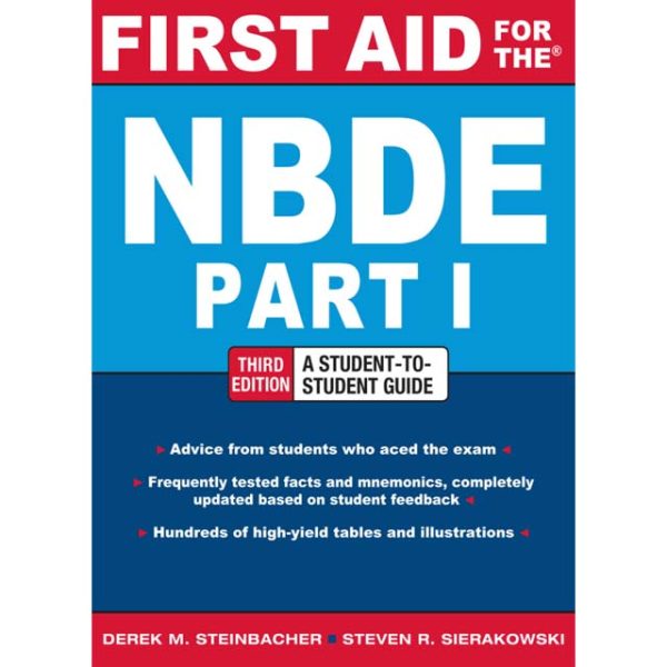 first aid nbd part1