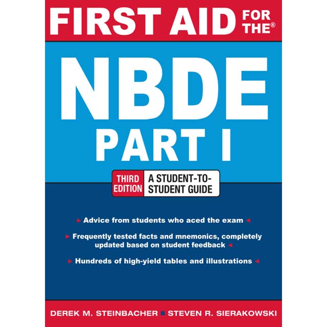 first-aid-nbd-part1