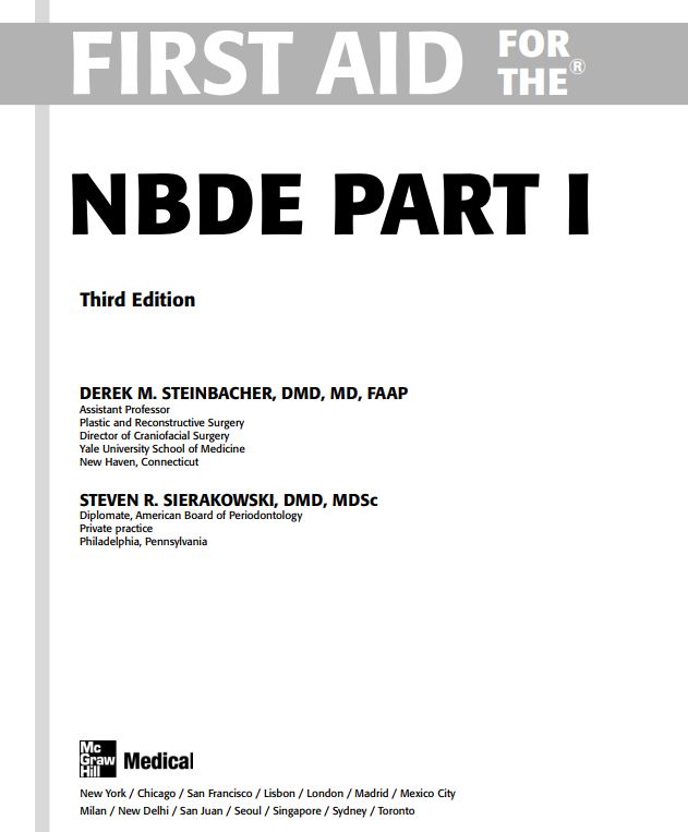 first aid nbd1