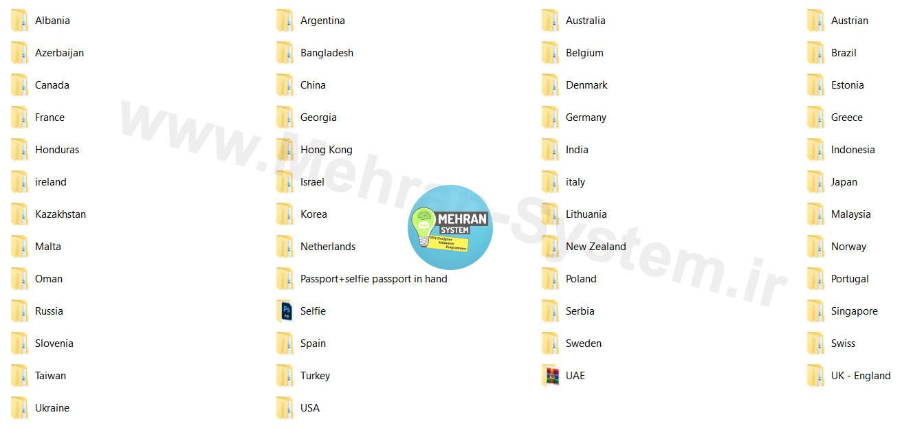 All Countries template id card passport